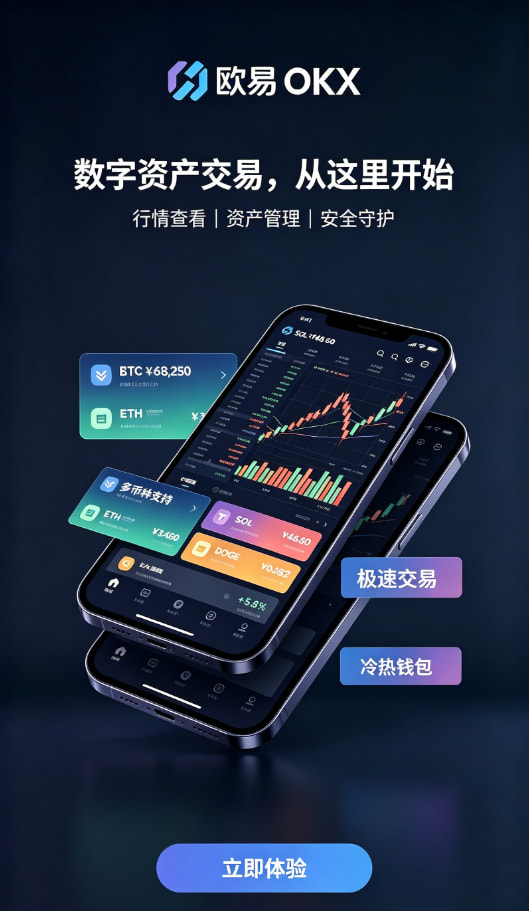 下载欧交易所app行情分析界面配图